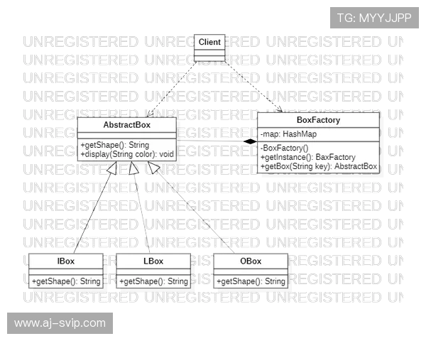 不同游戏模式下的跳段策略研究与应用分析